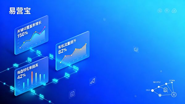 Как многоязычный сайт помогает внешней торговле? Три реальных примера с цифрами роста