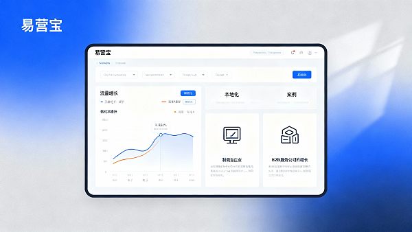 多语言网站对外贸有什么帮助? 三个真实案例与增长数据 多语言网站对外贸有什么帮助? 三个真实案例与增长数据