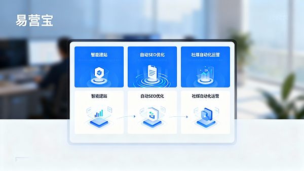 Как повысить эффективность привлечения клиентов с помощью SaaS? Практическое руководство Yingyingbao