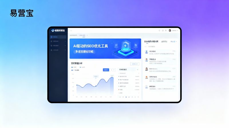 Практическое руководство по созданию веб-сайтов EasyCamp: новый недорогой способ привлечения клиентов для малых и средних предприятий