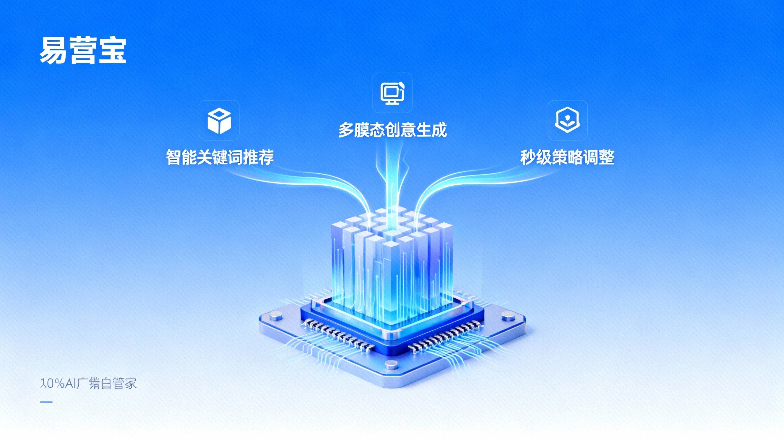 Оценка функций маркетинга AI EasyYunbao: Как повысить ROI рекламы B2B? Оценка функций маркетинга AI EasyYunbao: Как повысить ROI рекламы B2B?