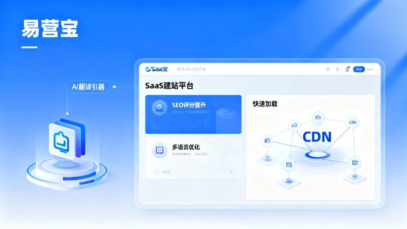 Может ли глобальная SaaS-платформа для создания сайтов повысить SEO-рейтинг? Стоит ли переходить?