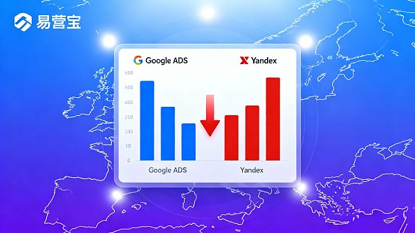 Какая реклама больше подходит для европейского рынка: Google Ads или Yandex Advertising? Разница в конверсии