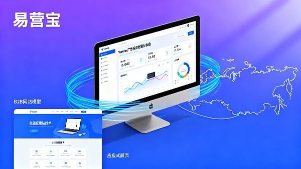Какова эффективность размещения рекламы в Yandex? Отчет о тестировании для B2B-бренда внешней торговли