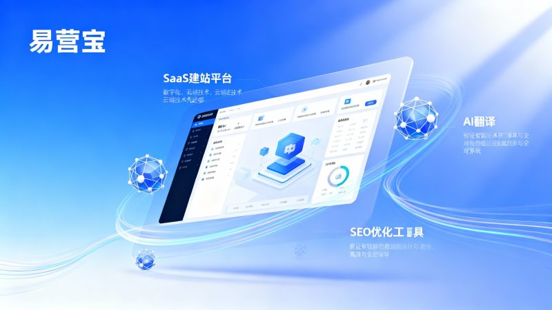 Какая глобальная SaaS-платформа для создания веб-сайтов лучшая? Рейтинг известных международных платформ на основе функций и репутации.