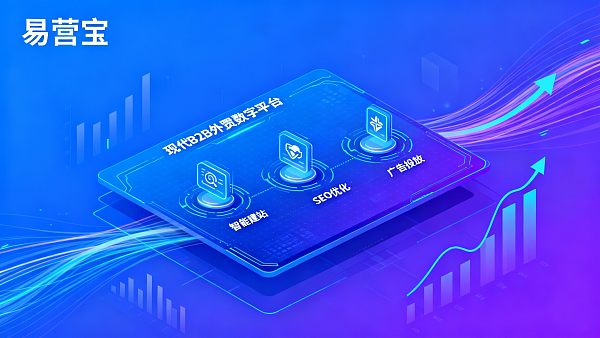 B2B外贸解决方案选型建议:如何平衡报价、交付与可扩展性 02176965112806971685cf540b24f65bb9ab150e2034ed9930817_0
