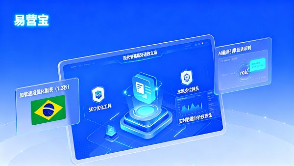 葡萄牙语独立站建设工具推荐清单 021769741732917ec7c419e696e48af9ca70b0dd67f02076cd8cf_0