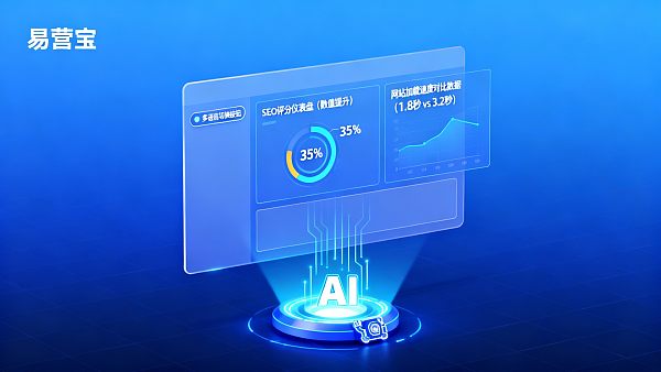 外贸企业必看:如何通过智能建站提升海外市场转化 0217698413119589714bbc3c9fecc3b13ecab02ed7b1a8cab94ec_0