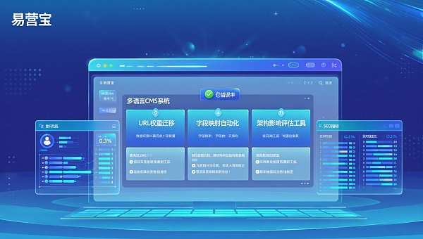 易营宝企业级多语言CMS和自研多语言方案对比:哪个更适合3个月内完成架构重构且不损搜索可见度? 84075597-6e39-4df3-9445-9b3aa30da49c