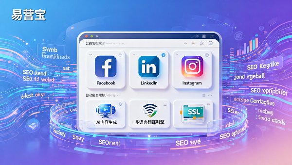 Facebook社媒自动化管理怎么选?采购必看的5大评估维度与3家主流方案对比 Facebook社媒自动化管理怎么选?采购必看的5大评估维度与3家主流方案对比