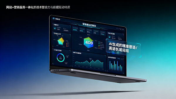 企业官网做不好海外营销?3类典型SEO失效场景及易营宝针对性解决方案 企业官网做不好海外营销?3类典型SEO失效场景及易营宝针对性解决方案