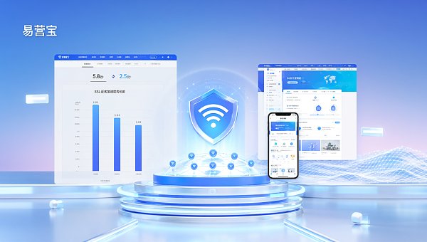为什么90%的B2B外贸网站加载慢?网站速度优化与移动端适配协同落地步骤 为什么90%的B2B外贸网站加载慢?网站速度优化与移动端适配协同落地步骤