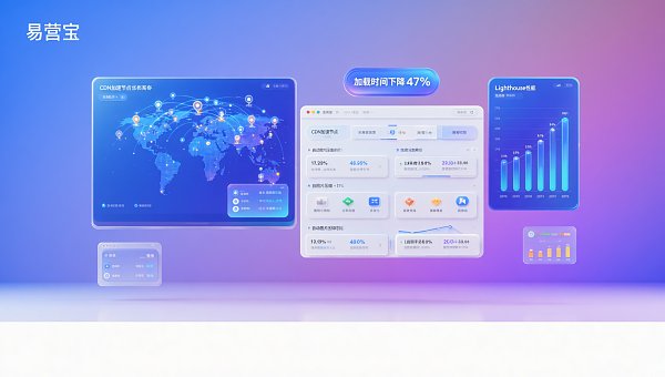 网站性能优化服务哪家好?中小外贸企业高性价比之选:3家支持CDN+自动图片压缩的供应商 Какой сервис оптимизации производительности сайта лучше? Лучший выбор для малых и средних внешнеторговых предприятий: 3 поставщика, поддерживающих CDN + автоматическое сжатие изображений