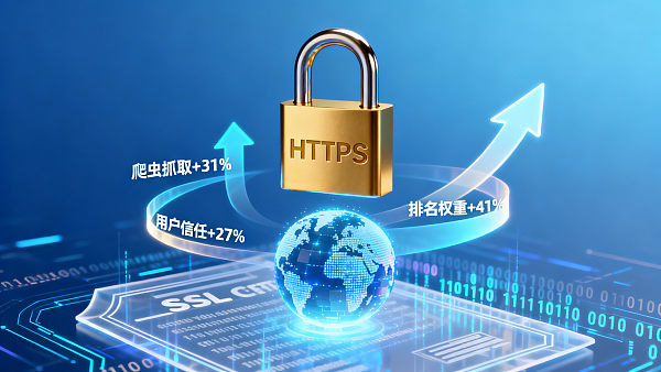 Влияет ли безопасность сайта на SEO? Реальные данные: отсутствие HTTPS приводит к снижению органического трафика на 23% в 3 ключевых узлах
