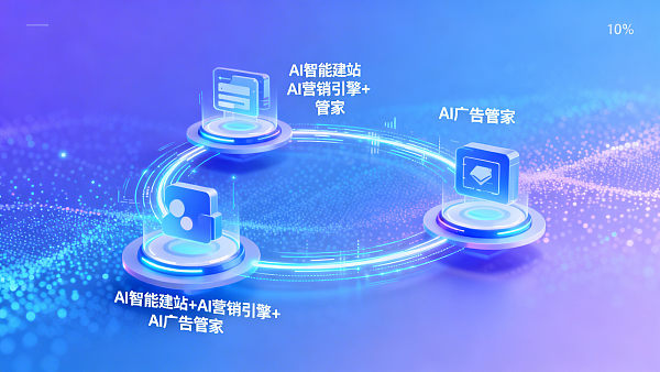 广东中小企业选Eyingbao数字营销服务,预算5万元内怎么配齐获客+转化闭环? Малые и средние предприятия Гуандуна выбирают цифровые маркетинговые услуги Eyingbao: как с бюджетом до 50 000 юаней выстроить цикл привлечения клиентов и конверсии?