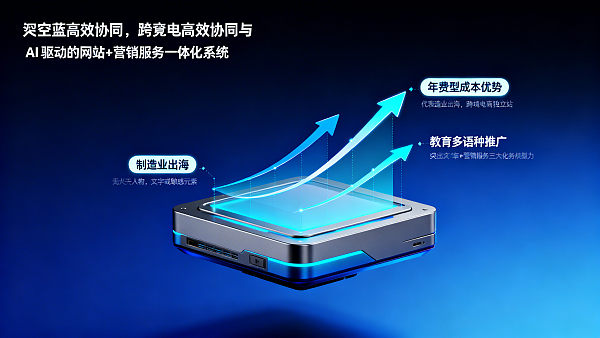 2026年Eyingbao价格体系调整后,年费型套餐比按量计费贵还是便宜?我们算了3种业务模型 2026年Eyingbao价格体系调整后,年费型套餐比按量计费贵还是便宜?我们算了3种业务模型