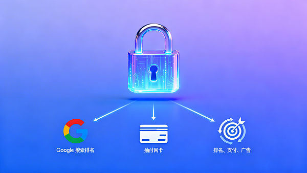HTTPS对网站有什么作用?不只防劫持——它正成为Google排名、支付信任、广告投放的三重准入门槛 HTTPS对网站有什么作用?不只防劫持——它正成为Google排名、支付信任、广告投放的三重准入门槛