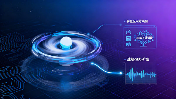 2026年还在用传统方式做SEM?AI+SEM广告投放策略正在重构预算分配逻辑:30%预算转向意图预测模型训练 2026 год: все еще используете традиционные методы SEM? Стратегии размещения рекламы AI+SEM переосмысливают логику распределения бюджета: 30% бюджета перенаправляется на обучение моделей прогнозирования намерений