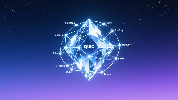 易营宝全球CDN加速节点是否支持QUIC协议?HTTP|3启用后首屏加载对比测试 易营宝全球CDN加速节点是否支持QUIC协议?HTTP|3启用后首屏加载对比测试