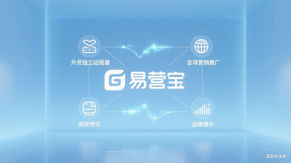 外贸营销解决方案:从0到100的突破 image.png