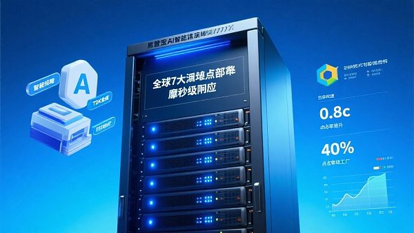 外贸SEO系统区域代理:为什么选择易营宝? 外贸SEO系统区域代理:为什么选择易营宝?