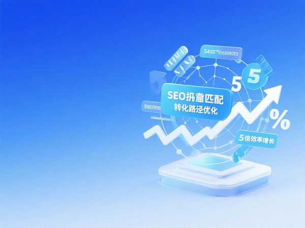 询盘质量 提升的终极秘密：基于 SEO 意图匹配与转化路径优化，实现 B2B/B2C 商业线索 5 倍效率增长！