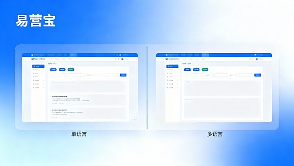多语言网站和单语言网站有什么区别?对海外采购与市场覆盖的影响分析 多语言网站和单语言网站有什么区别?对海外采购与市场覆盖的影响分析