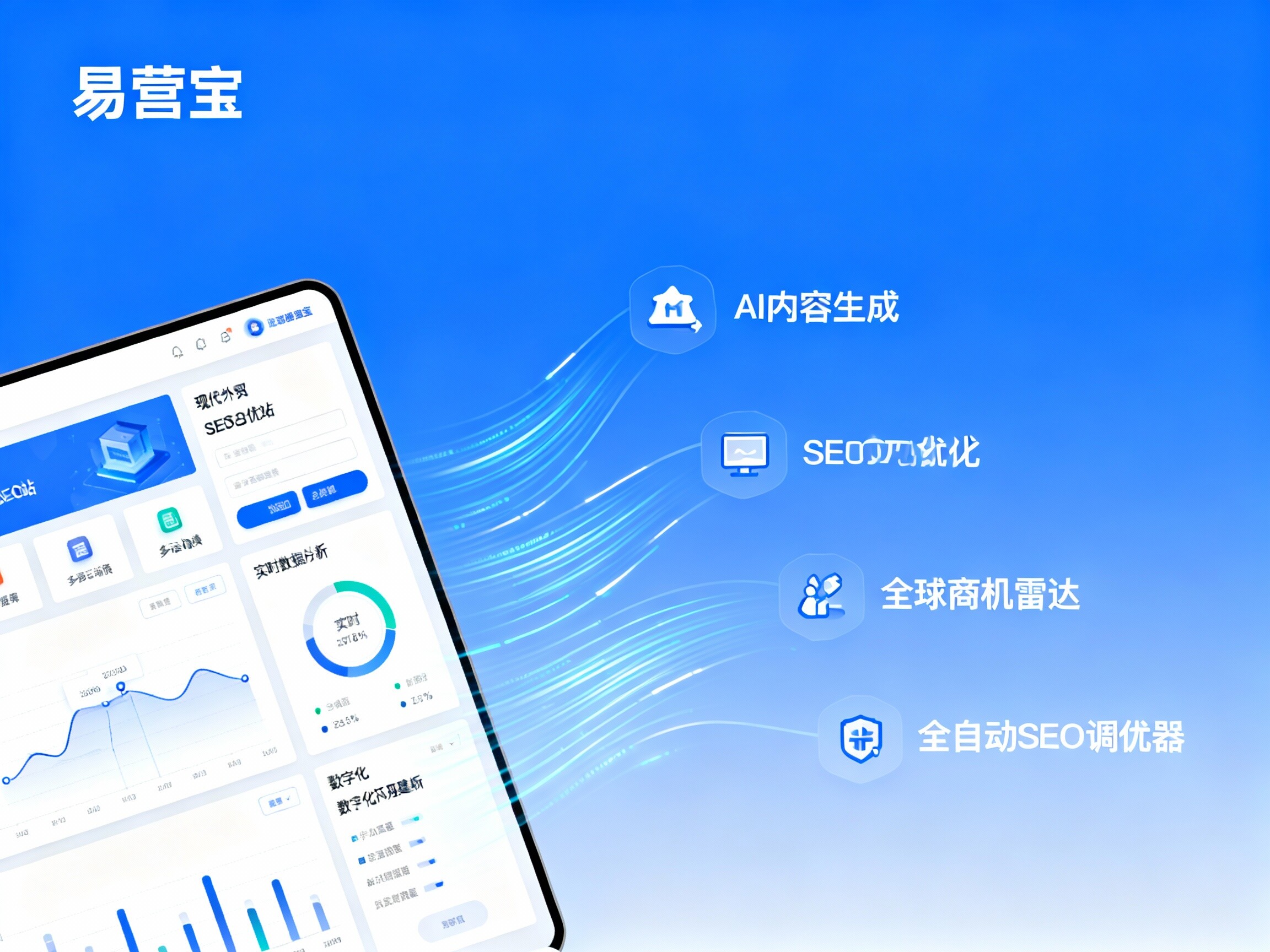 【外贸独立站需要哪些功能】：资深专家拆解高转化数字外贸基建的权威标准