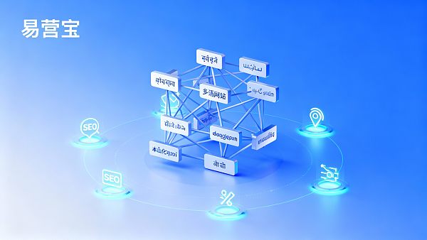 【如何搭建一个多语言网站】：2025全球化数字贸易获客与SEO全链路实战指南