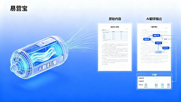 多语言网站翻译用 AI 靠谱吗?品控人员应关注的风险点 多语言网站翻译用 AI 靠谱吗?品控人员应关注的风险点
