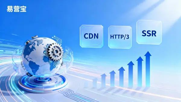 Website Acceleration and Performance Optimization: Multilingual Website Page Response Optimization Checklist