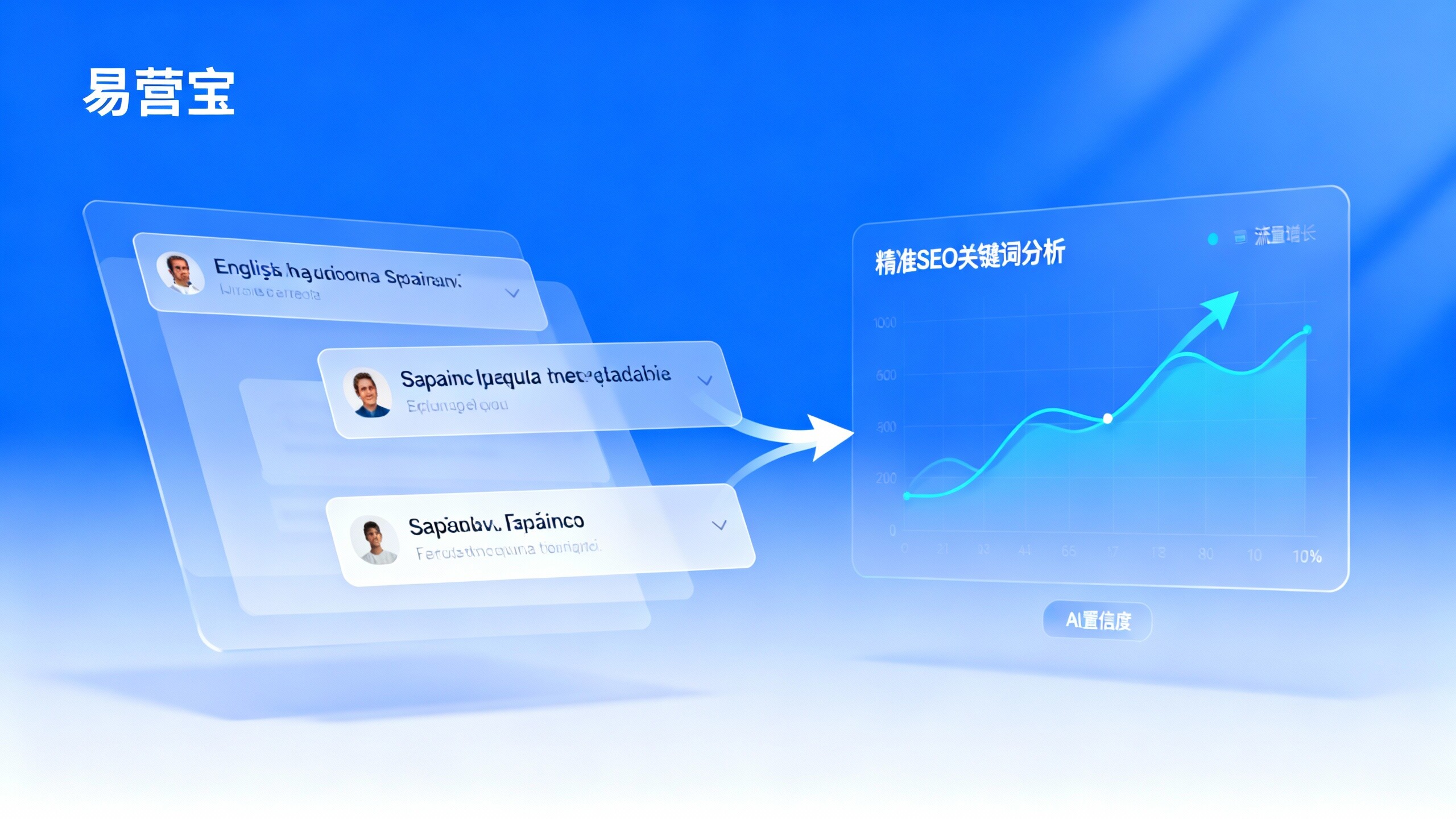 Is AI reliable for multilingual website translation? Cost, quality, and review process comparison