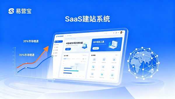 智能建站市场报告2024发布:SaaS建站增速超35% 智能建站市场报告2024发布:SaaS建站增速超35%
