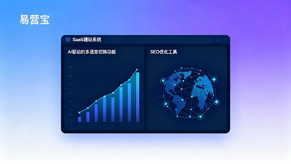 智能建站市场报告2024发布:SaaS建站增速超35% 021767440624472a84d6d461ce08db402646c54f49c53515b63c8_0