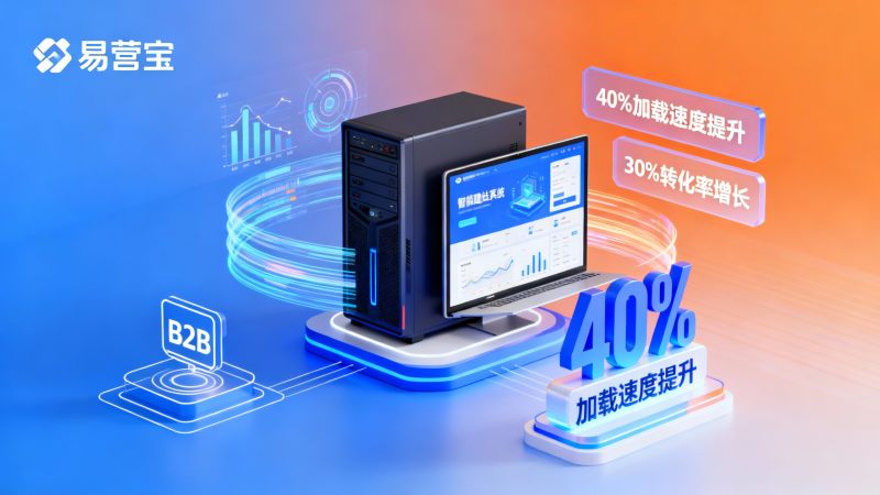 独立站VS B2B平台：易营宝揭秘转化率差异原因