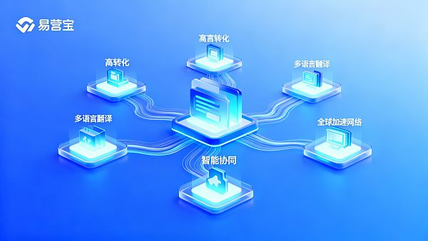 How to Achieve High Conversion Rates for Your Independent E-commerce Site? These 7 Essential Features Are Non-Negotiable