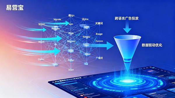 What are the practical solutions to improve ROI in overseas advertising?