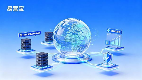 What technologies are required for independent website construction? Entry barriers and cost analysis for the general internet services industry