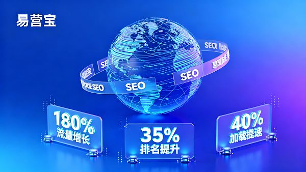 Are Multilingual Foreign Trade Websites Suitable for SMEs? Case Studies of Three Successful Business Types