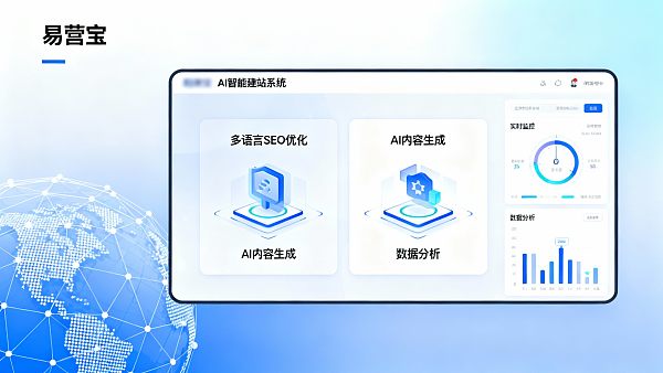 采购指南:如何评估易营宝AI智能建站系统是否适合你的公司项目? 采购指南:如何评估易营宝AI智能建站系统是否适合你的公司项目?