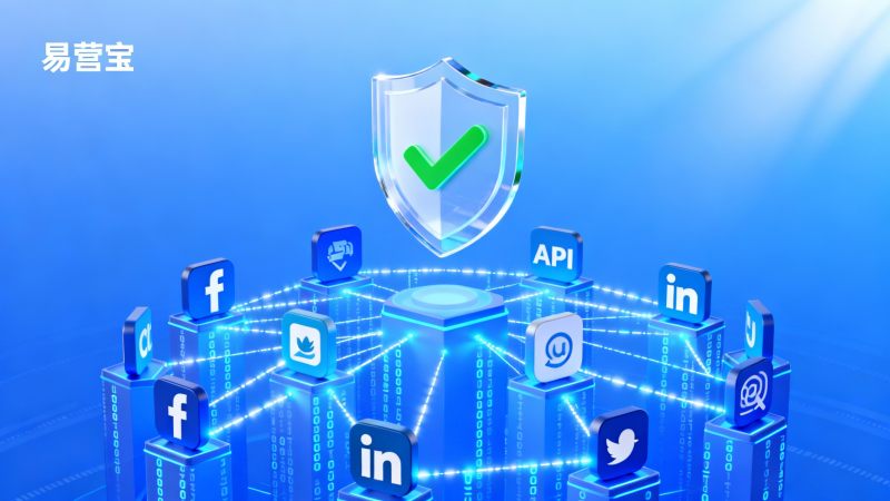 Is social media automation safe and reliable? What are the account suspension risks?