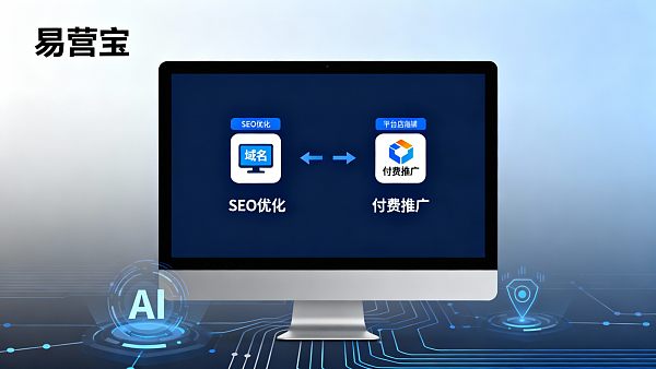 What is the difference between a foreign trade independent website and a platform store? Website building strategies suitable for different development stages