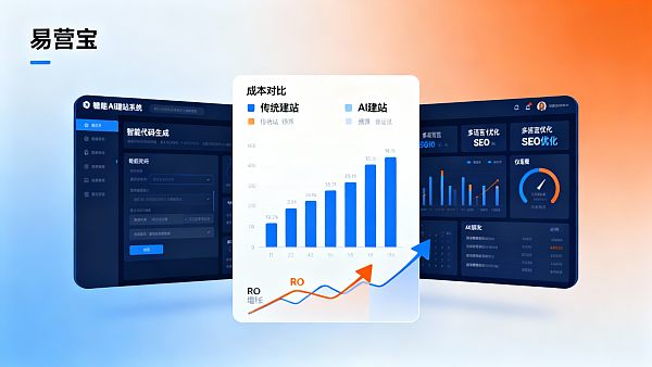 AI建站成本比传统建站高吗?从项目预算看成本结构与长期ROI回收周期 AI建站成本比传统建站高吗?从项目预算看成本结构与长期ROI回收周期