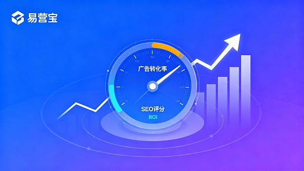 使用Eyingbao后广告转化率能提升多少?B2B营销经理不可忽视的ROI对比分析 使用Eyingbao后广告转化率能提升多少?B2B营销经理不可忽视的ROI对比分析