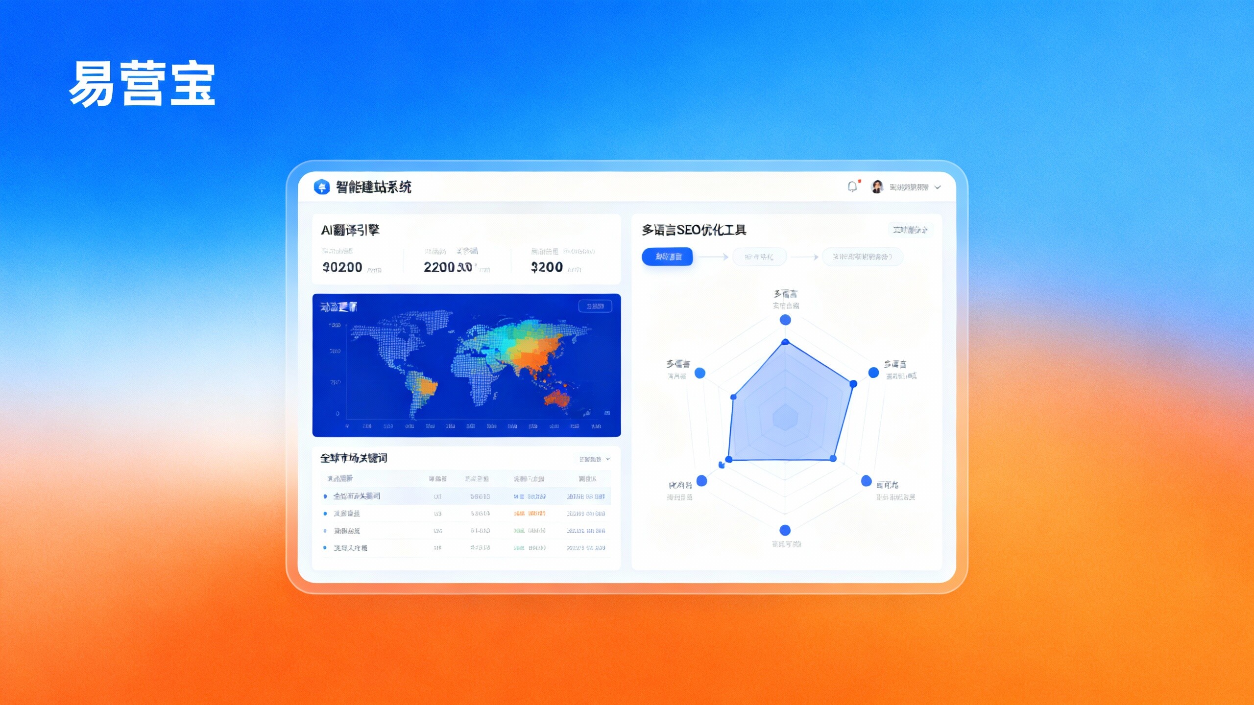 Is independent website content localization production difficult in 2024? How can cross-border enterprises efficiently improve conversion rates? Is independent website content localization production difficult in 2024? How can cross-border enterprises efficiently improve conversion rates?
