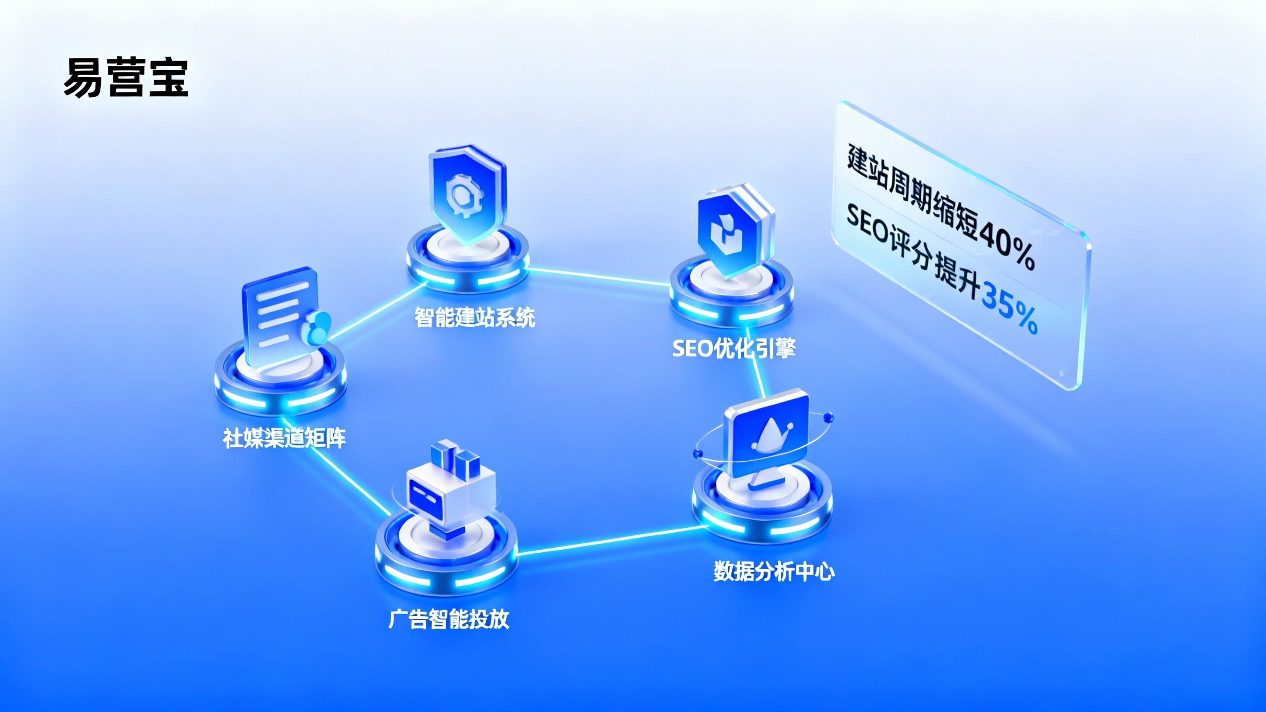 Which B2B Foreign Trade Solution Provider is Reliable? Evaluating Service Stability and Delivery Cycle from Client Feedback Which B2B Foreign Trade Solution Provider is Reliable? Evaluating Service Stability and Delivery Cycle from Client Feedback