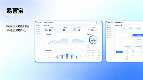 AI B2B平台供应商该签年度服务还是单项目?从合同条款、API稳定性到紧急响应SLA的评审清单 AI B2B平台供应商该签年度服务还是单项目?从合同条款、API稳定性到紧急响应SLA的评审清单