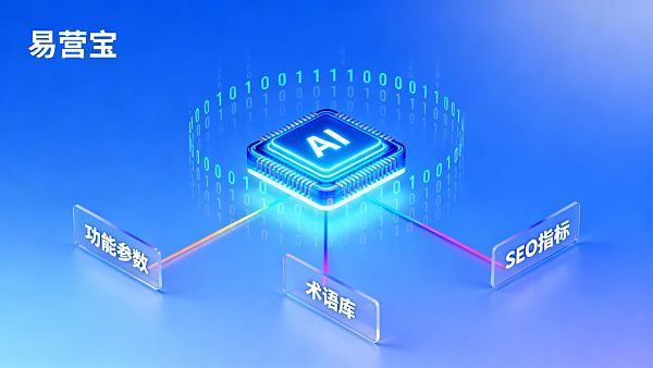 Is AI writing suitable for product descriptions? A quality assurance solution for content when lacking a professional copywriting team during the startup phase.