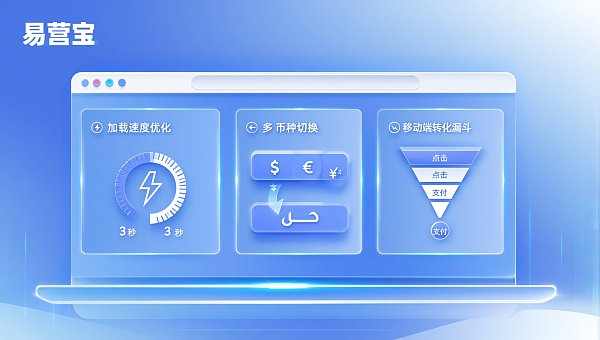 响应式外贸网站建设电商行业解决方案:如何平衡加载速度、多币种切换与移动端转化漏斗优化?2024实战数据 响应式外贸网站建设电商行业解决方案:如何平衡加载速度、多币种切换与移动端转化漏斗优化?2024实战数据