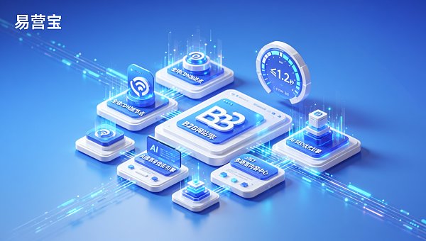 外贸B2B建站如何选?2024年高转化率+全球CDN加速的一站式方案对比 How to Choose a B2B Website for Foreign Trade? 2024 High-Conversion-Rate + Global CDN-Accelerated All-in-One Solution Comparison